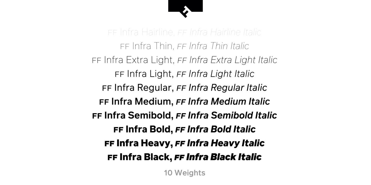 Example font FF Infra #2